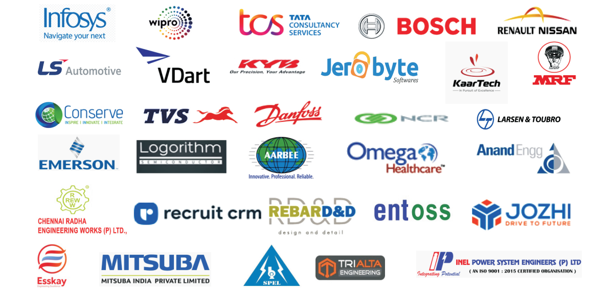 MAMCET Recruiters